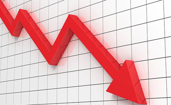 Deficitul comercial al României a crescut semnificativ în T1 2022, înregistrând 7,168 miliarde de euro. Exporturile au crescut cu 24,4%, iar importurile cu 26,7%.